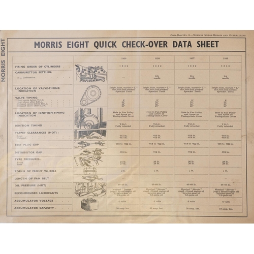 2338 - A collection of vintage motor repair quick check over data sheets including Vauxhall 14H.P and 12H.P... 