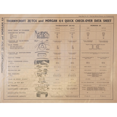 2338 - A collection of vintage motor repair quick check over data sheets including Vauxhall 14H.P and 12H.P... 