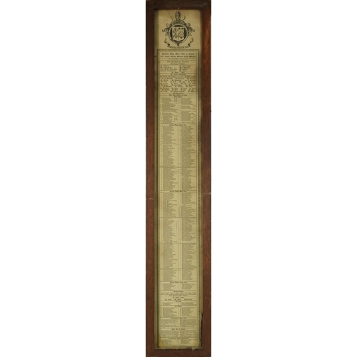 3685 - A Winchester College faculty and student list dated 22nd October 1902 within an oak frame, 100cm x 1... 