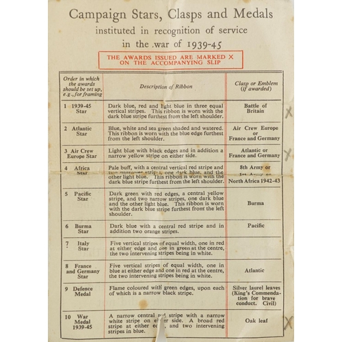 2432 - Three British military World War II medals including The 1939-1945 star and the Air Crew Europe star... 