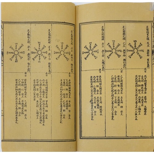 1114 - Twelve antique style paper books of Chinese script.