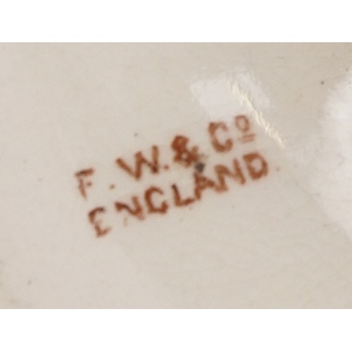 1573 - 19th century porcelain including an F. Winkle & Co. jug with a figural handle and floral panels and ... 