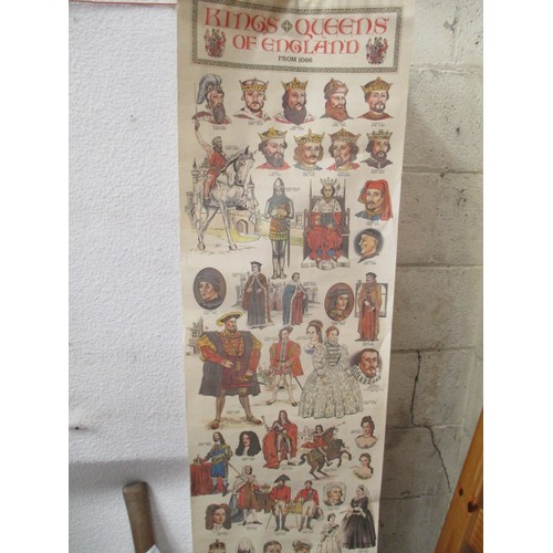 330 - KINGS AND QUEENS OF ENGLAND FROM 1066 POSTER