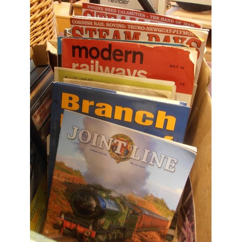 248 - RAILWAY/LOCOMOTIVE/TRAIN INTEREST. INCLUDES A TRAIN SPOTTERS ALBUM [FULL OF PHOTOGRAPHS] BOOKS, MAGA... 