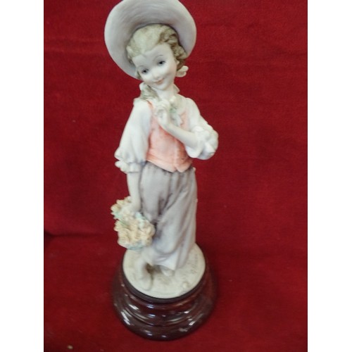 385 - GIUSEPPE ARMANI FIGURES X 5. LADIES IN PERIOD DRESS. TALLEST APPROX 28CM.H