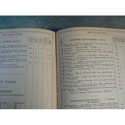 260A - Scarce Book - 