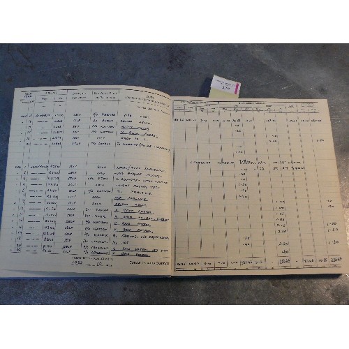 328 - A scarce replica copy of Guy Gibson's Pilot's Flying Log Book No 2. from November 1940 to Sept 1944 ... 