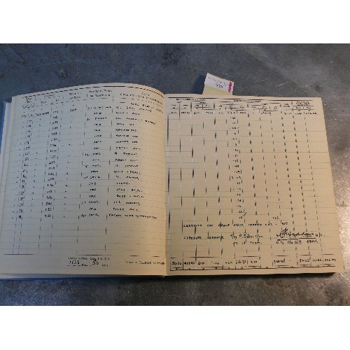 328 - A scarce replica copy of Guy Gibson's Pilot's Flying Log Book No 2. from November 1940 to Sept 1944 ... 