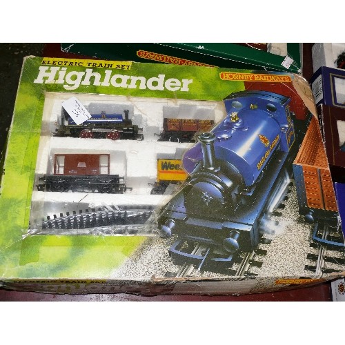 276 - HORNBY ELECTRIC TRAIN SET HIGHLANDER, IN BOX.