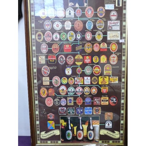 90G - SAMUEL WHITBREAD, FRAMED AND GLAZED, ADVERTISING PICTURE DEPICTING BEER LABELS.