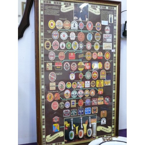 90G - SAMUEL WHITBREAD, FRAMED AND GLAZED, ADVERTISING PICTURE DEPICTING BEER LABELS.