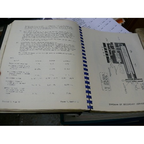 238 - LARGE COLLECTION OF VARIOUS AIRCRAFT MANUALS AND RELATED EPHEMERA.