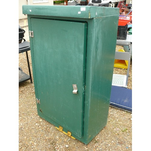 473 - OUTDOOR ELECTRIC FUSE BOX CUPBOARD IN GREEN