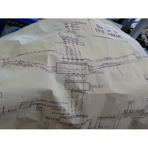 284 - A VINTAGE DIAGRAM OF T.P.O. RAILWAY SYSTEM WORKING FROM 12TH MAY 1986