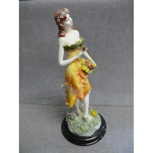 80A - A PAIR OF PORCELAIN LADY FIGURINES BY LEONARDO