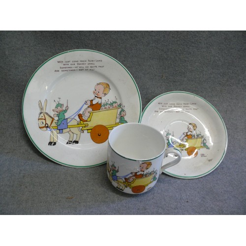 77 - A BEAUTIFUL MABLE LUCIE ATTWELL FINE CHINA TRIO BY SHELLEY