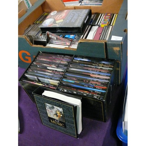 287 - LARGE BOX OF CDS TO INCLUDE FLEETWOOD MAC, TINA TURNER, BRUCE SPRINGSTEEN ETC