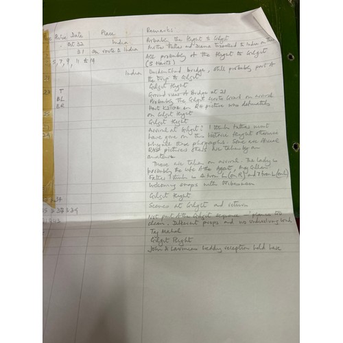 210 - An important and interesting group of four early 20th Century Srinagar Kashmir Lacquer (Papier Mache... 