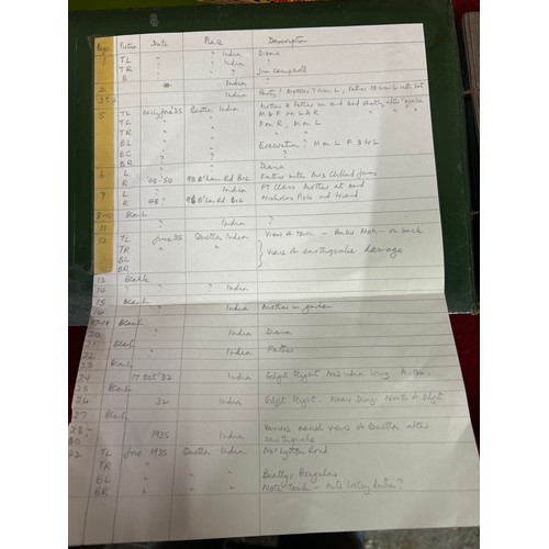 210 - An important and interesting group of four early 20th Century Srinagar Kashmir Lacquer (Papier Mache... 