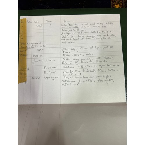 210 - An important and interesting group of four early 20th Century Srinagar Kashmir Lacquer (Papier Mache... 