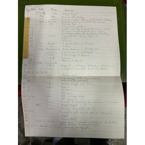 210 - An important and interesting group of four early 20th Century Srinagar Kashmir Lacquer (Papier Mache... 