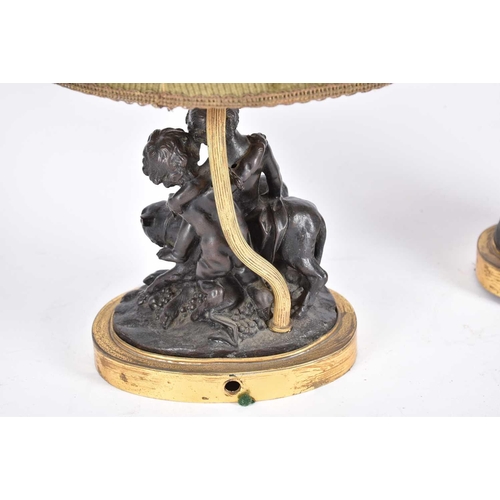 478 - 19th century French school, a pair of Bacchanalian bronze table lamps, modeled seated upon a goat an... 