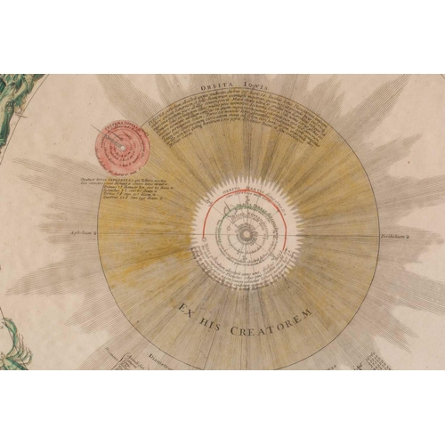 92 - Homann, Johannes Baptist and Doppelmayr, Johann Gabriele - Systema Solare et Planetarium, with signs... 