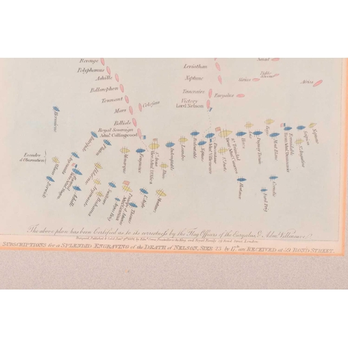 107 - After William Lionel Wyllie, 'Traflagar 2.30 pm' colour print with flag signals and map below, image... 