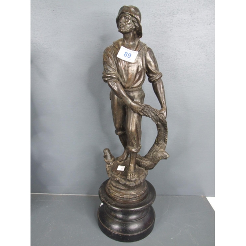 89 - Pair spelter figures 