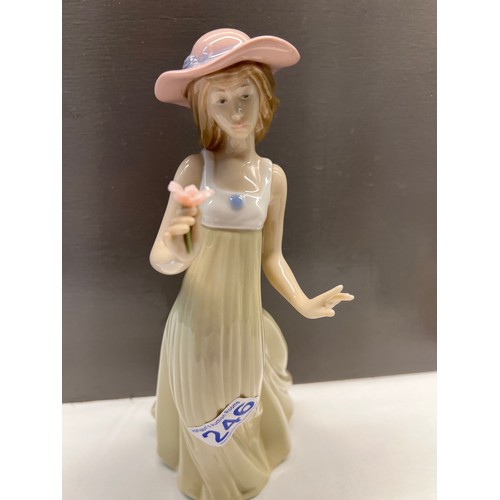 246 - Nao by Lladro figure 'girl in pink hat'