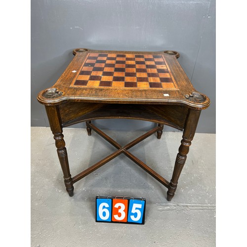 Lot 635       