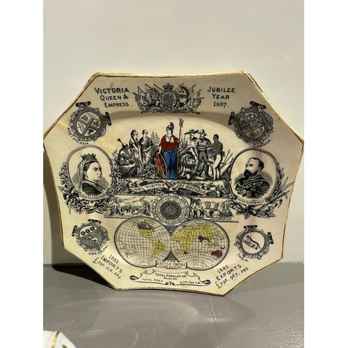 34 - Box commerative ware inc Victorian jubilee plate