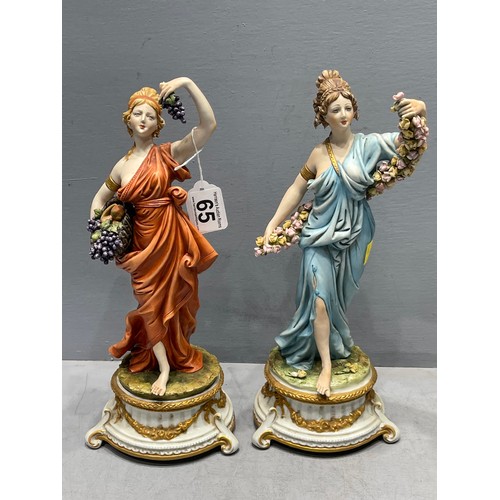 65 - 2 Capodimonte Grecian lady figures