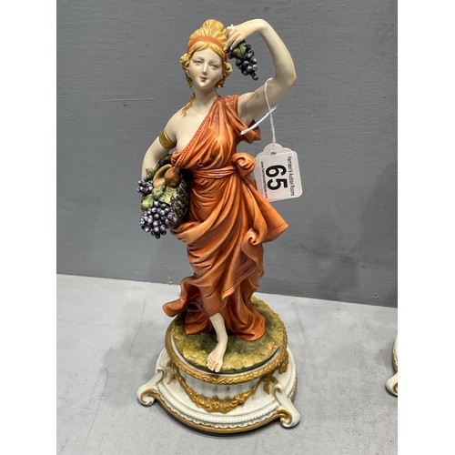 65 - 2 Capodimonte Grecian lady figures