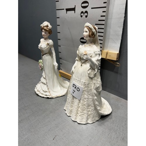 570J - 2 coalport figures Queen Victoria + Charlotte