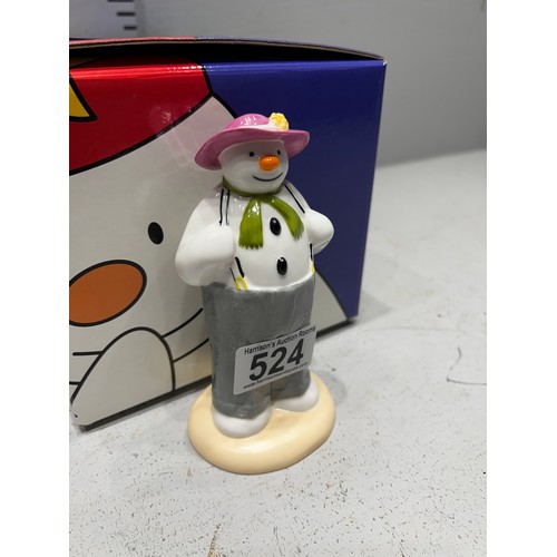 524 - Coalport Snowman figure. 'Dressing up' boxed