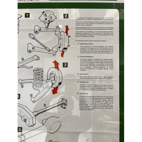 648 - Vintage Castrol sign No. 10. Suspension systems