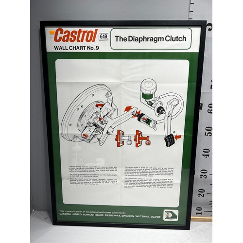 649 - Vintage Castrol sign No. 9. The Diaphragm Clutch