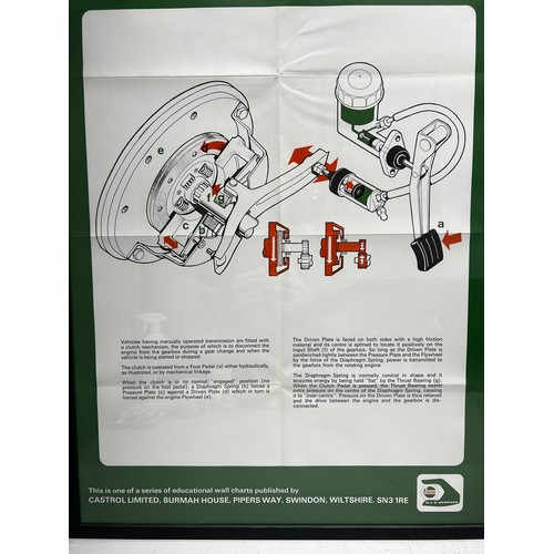 649 - Vintage Castrol sign No. 9. The Diaphragm Clutch