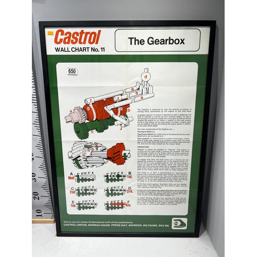 650 - Vintage Castrol sign No. 1. The Gear Box