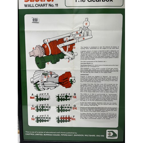 650 - Vintage Castrol sign No. 1. The Gear Box