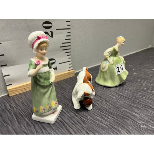 210 - 2 Royal doulton lady figures + dog figure