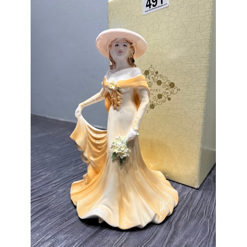 491 - Coalport figure June