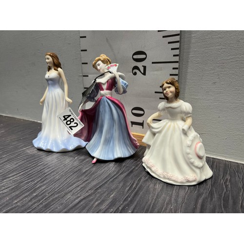 482 - 3 Royal Doulton lady figures