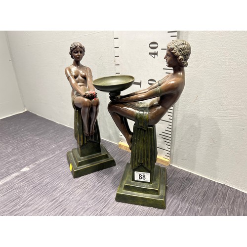 88 - Pair deco bronze figures