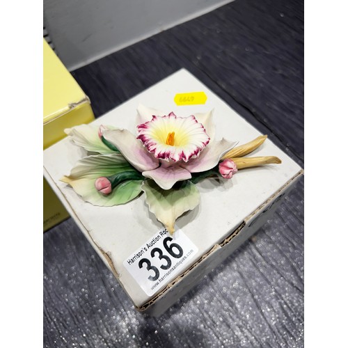 336 - 2 Capo de monte flower plaques boxed