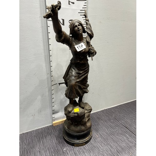 188 - Spelter figurine lady 'au secours'