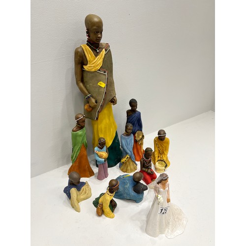 129 - Set Masai family figures