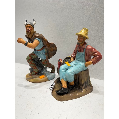 660 - 2 Royal Doulton Figures Farmer / Viking