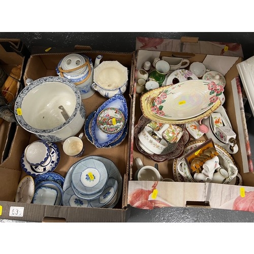 636 - 4 Box's of Victorian & later pottery